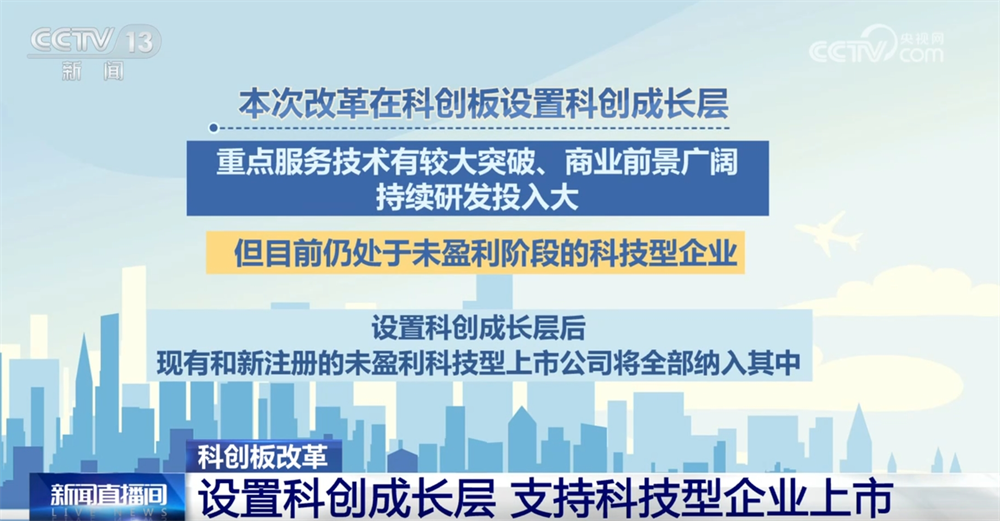 合作、“擴圍”、改革……金融領域迎來多重利好 中國經濟釋放積極信號