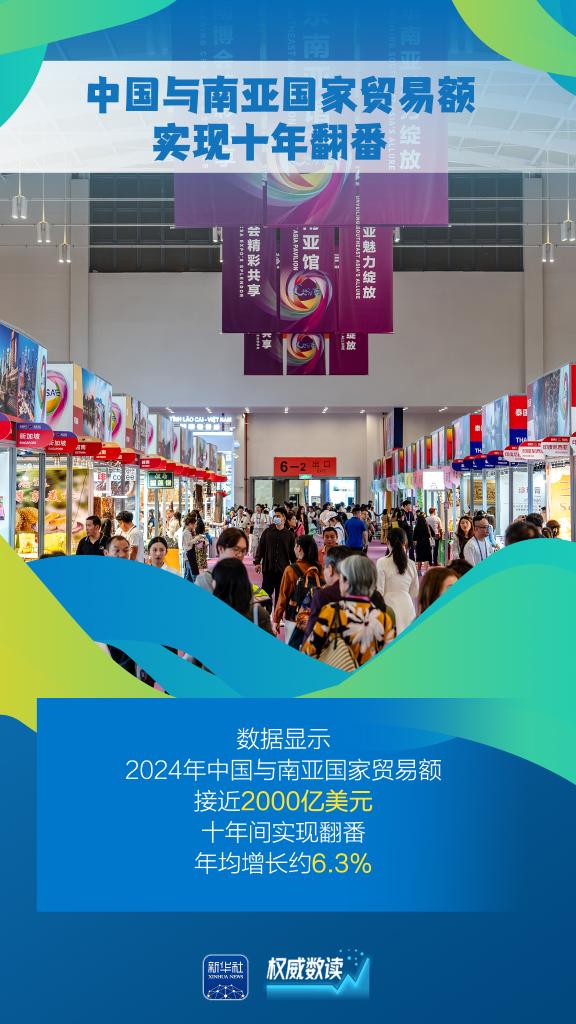 “含金量”“含新量”不斷提高！這幾組外貿數據要關注