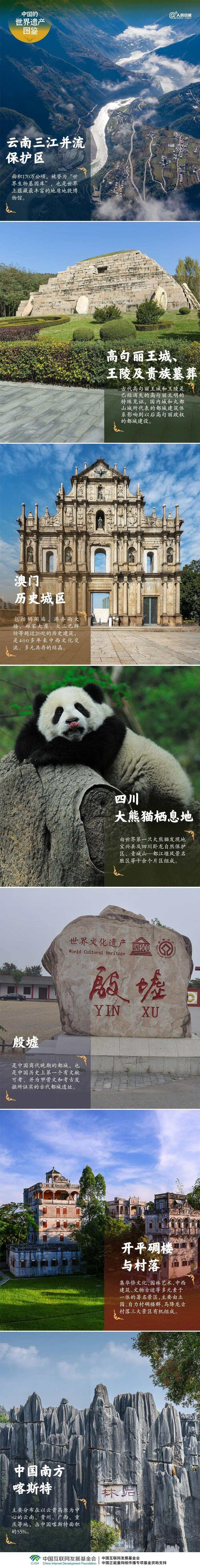 超全絕美！中國60項世界遺産，你去過幾個？
