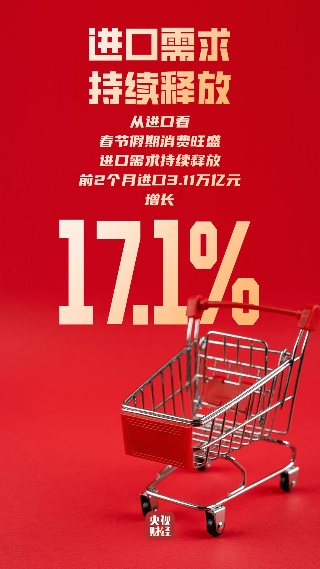 外貿迎“開門紅”！一組數據看中國智造全球圈粉