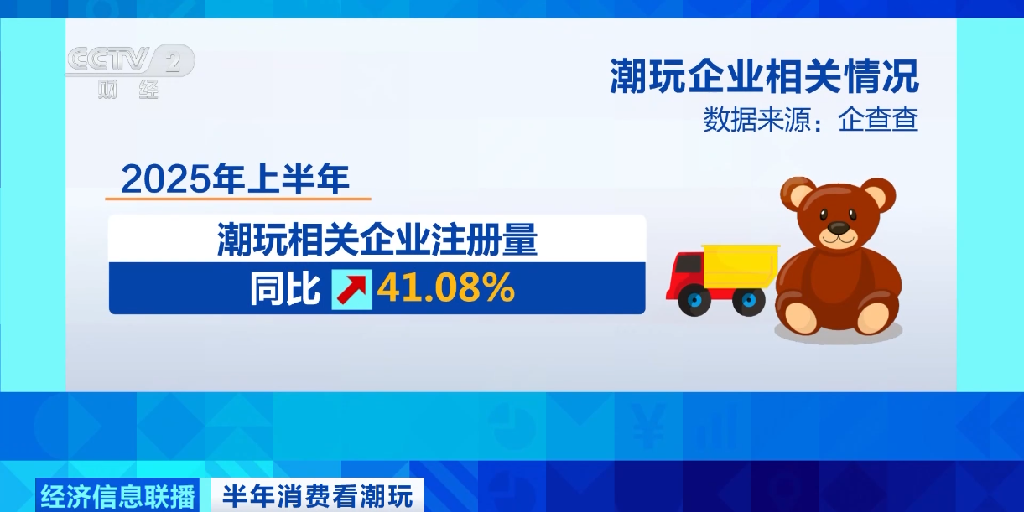 “一娃難求”！中國潮玩如何掀起全球消費熱潮？