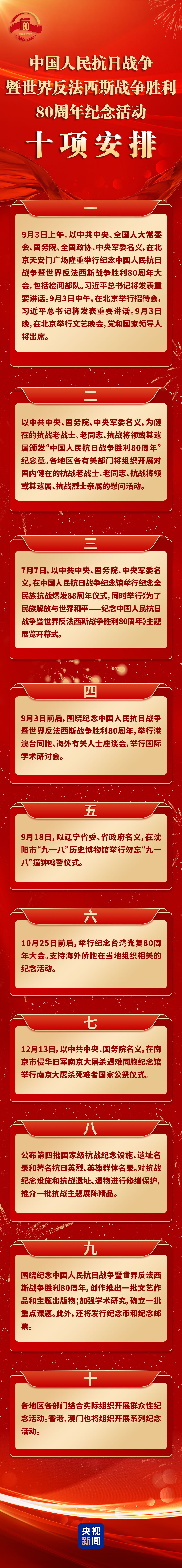 抗戰勝利80週年紀念活動 十項安排匯總→