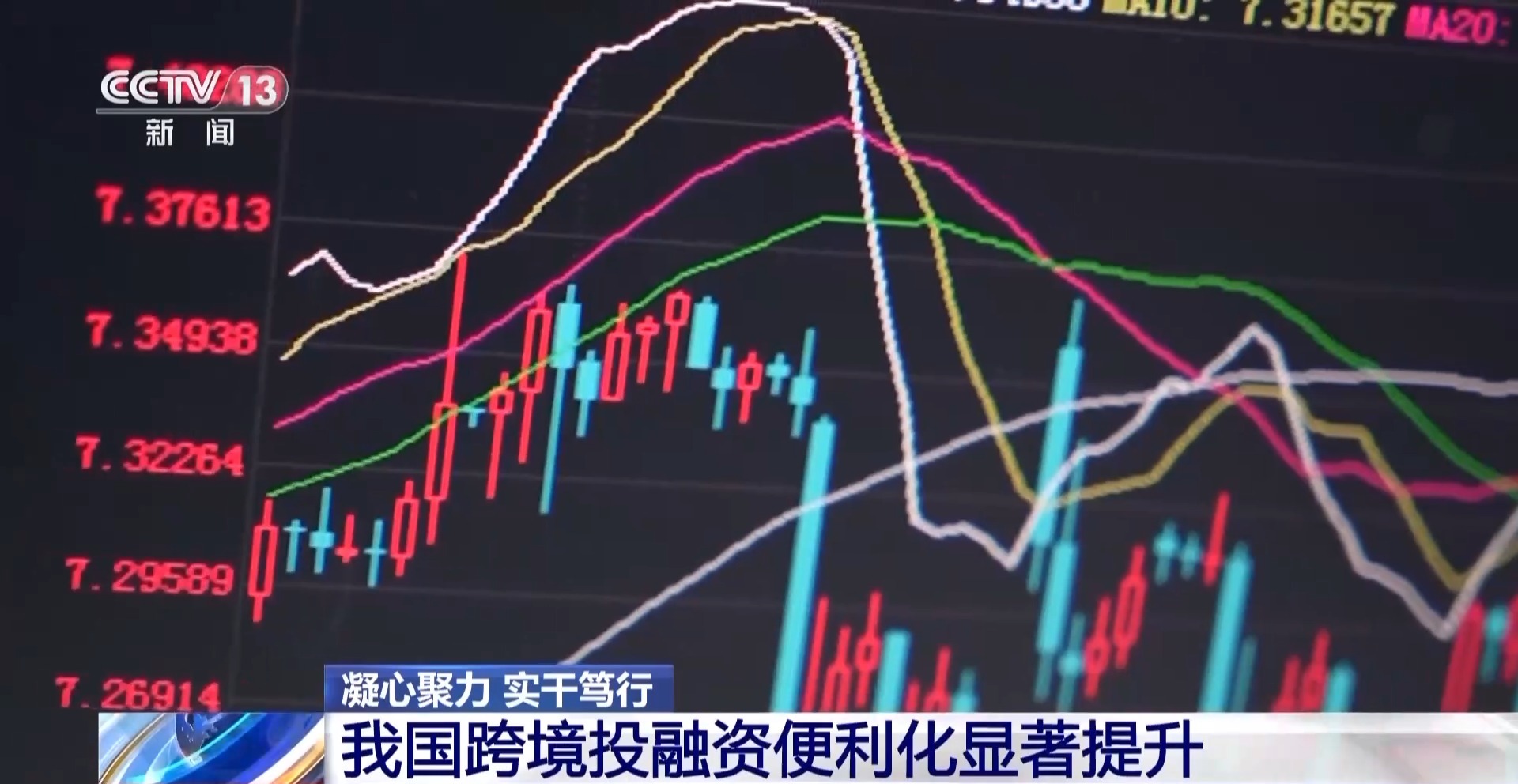 信心明顯提升 外資金融機構加速在華佈局