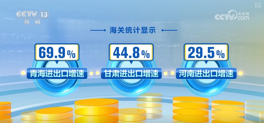 堅實製造業基礎推動進出口持續增長 外貿企業以“新”為“帆”加速“出海”
