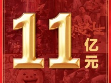破11億！2025年國慶檔電影總票房再創新高