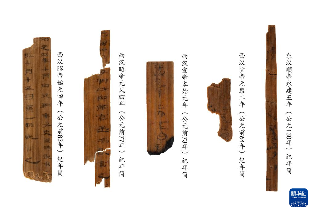 2024年度全國十大考古新發現揭曉