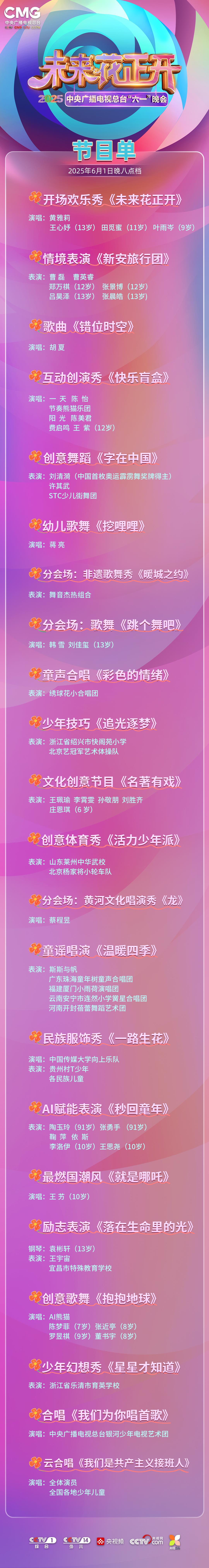 節目單來啦！2025年總臺“六一”晚會今晚播出