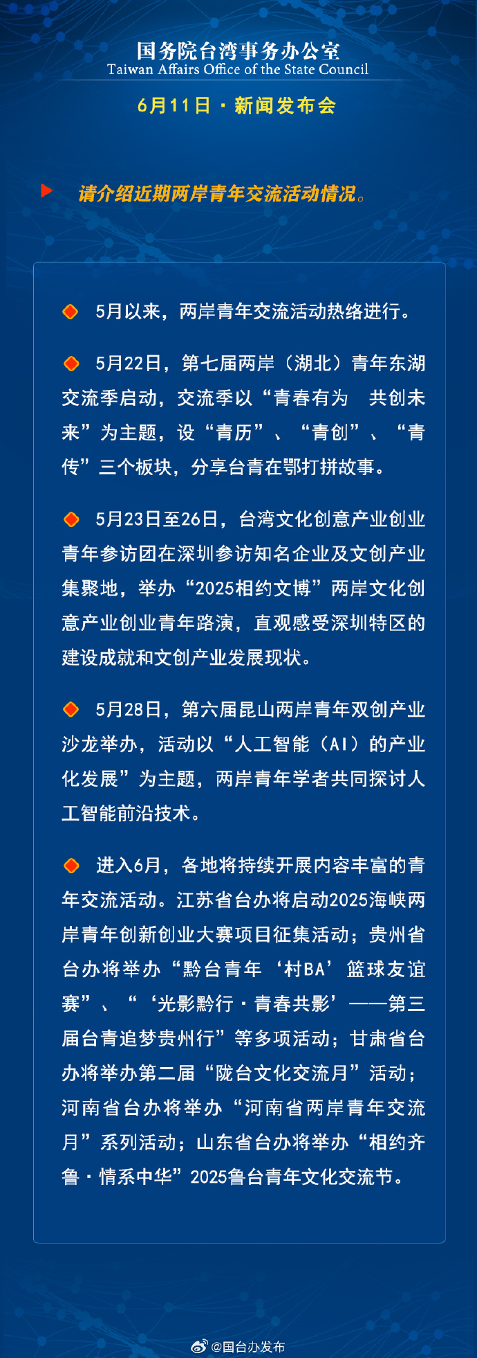 國務院台灣事務辦公室6月11日·新聞發佈會_fororder_a11