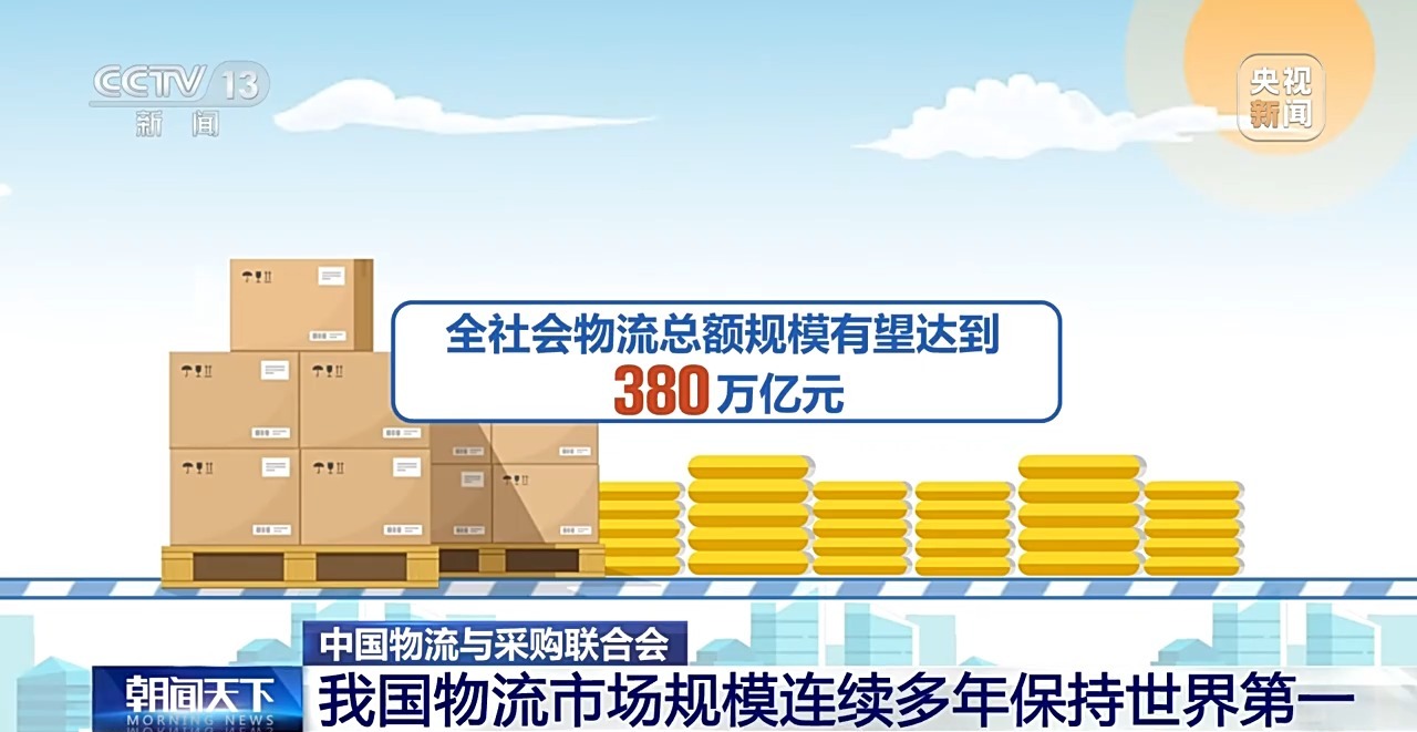 中國物流市場規模連續多年保持世界第一
