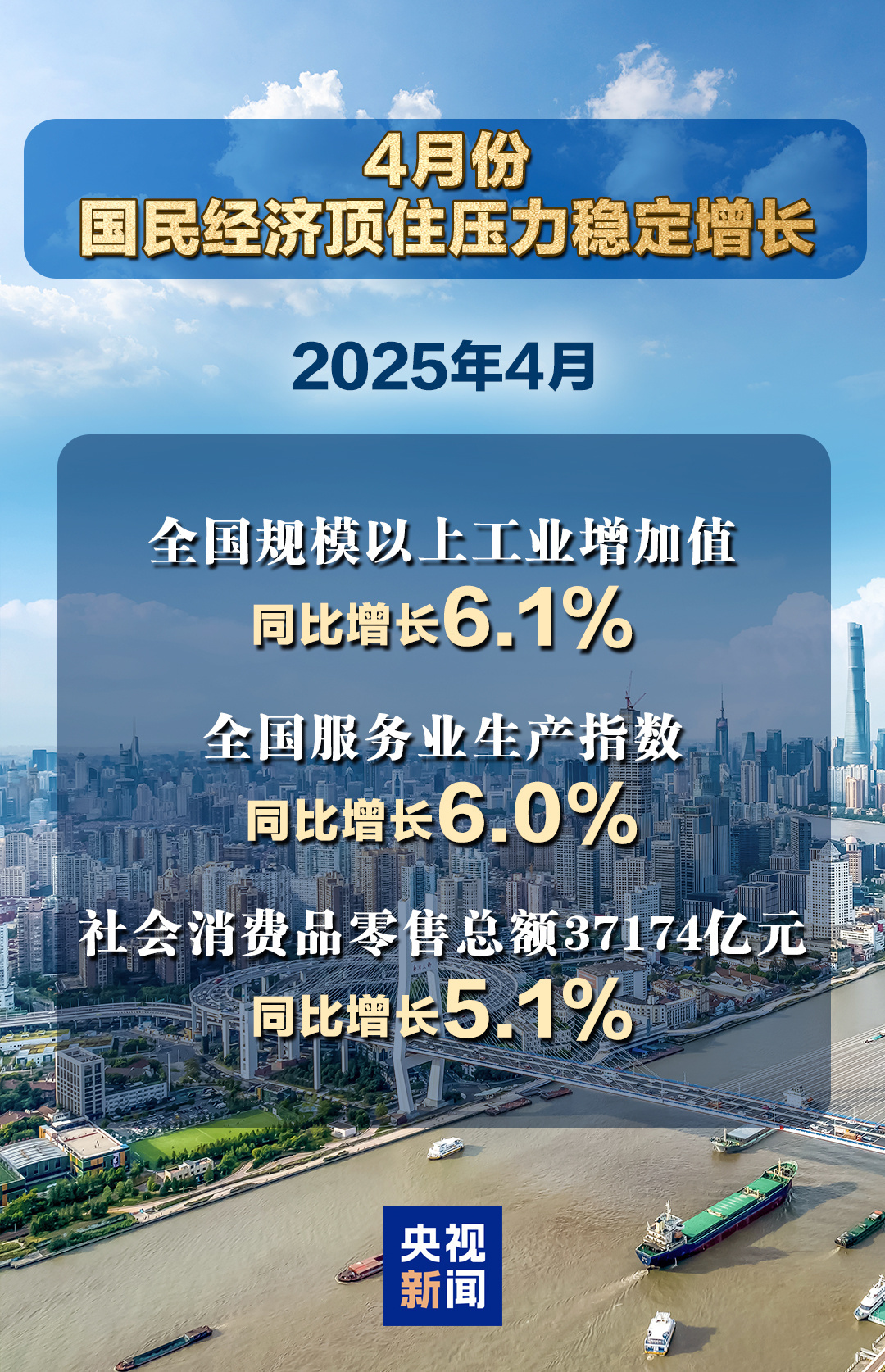 國際銳評丨看中國經濟如何開好“逆風船”