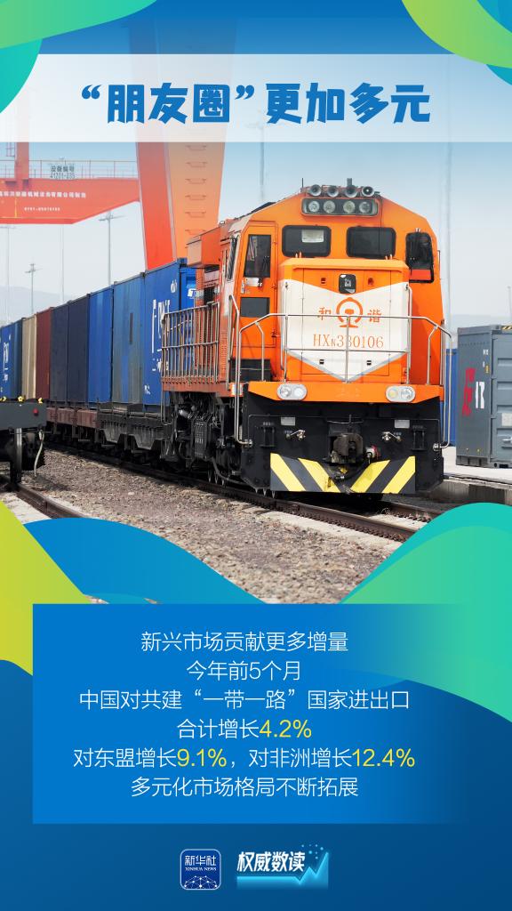 “含金量”“含新量”不斷提高！這幾組外貿數據要關注