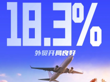 外貿迎“開門紅”！一組數據看中國智造全球圈粉