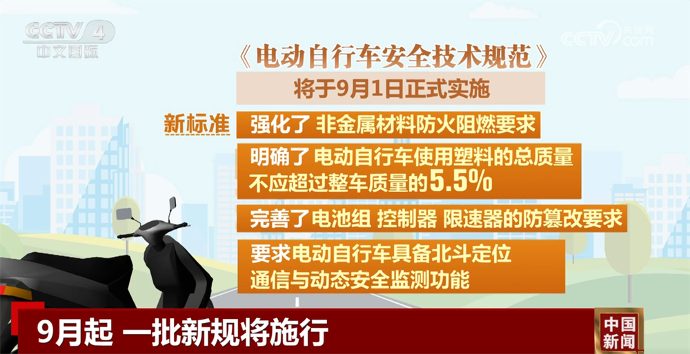 9月起一批新規將施行 涵蓋幼兒園繳費、交通出行等多個民生熱點話題