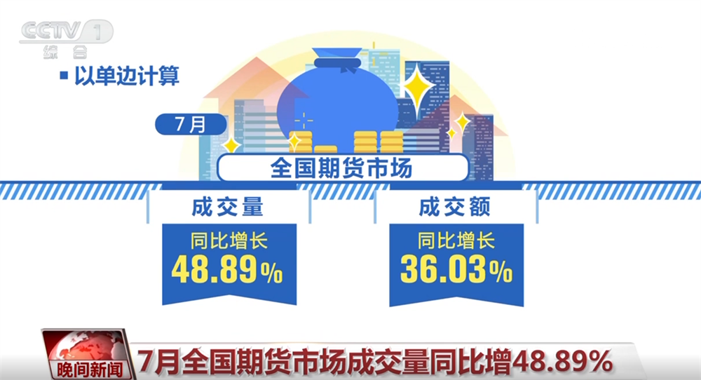 透過多項數據看我國經濟持續回升向好 機器人産業“新新”向榮