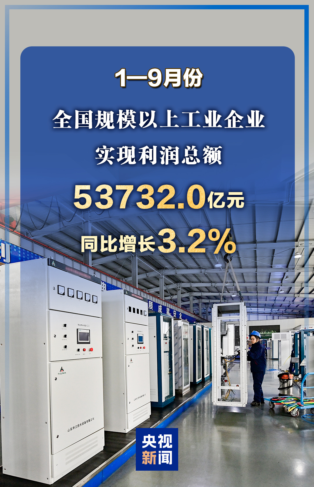 前9個月 全國規模以上工業企業利潤增長3.2%