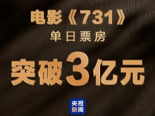單日票房破3億！電影《731》刷新中國影史紀錄