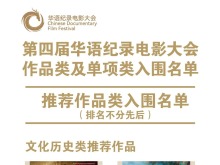 第四屆華語紀錄電影大會作品類及單項類入圍名單公佈