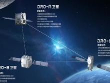 探秘地月空間“天然良港” 中國成功構建地月空間三星星座