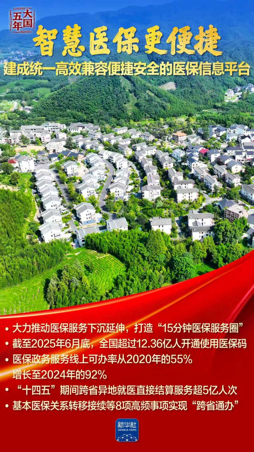 最大醫保網，築牢“健康中國”底盤