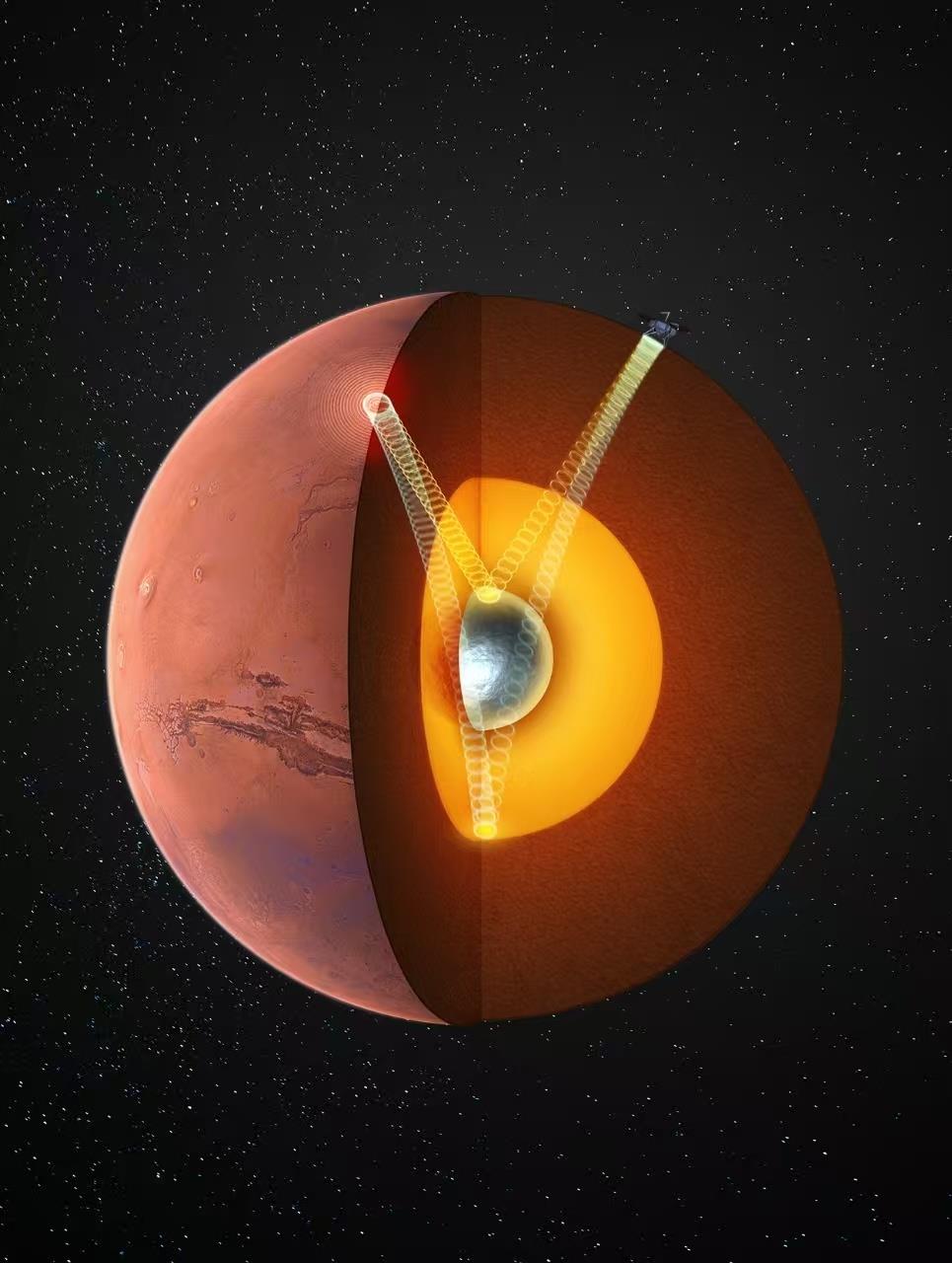 “首次”“首創”不斷 中國科學探索領域捷報頻傳 “首次”“首創”不斷 中國科學探索領域捷報頻傳
