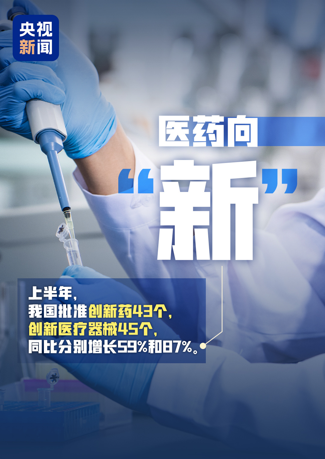 這組關鍵字中 藏著中國發展的“熱力值”！