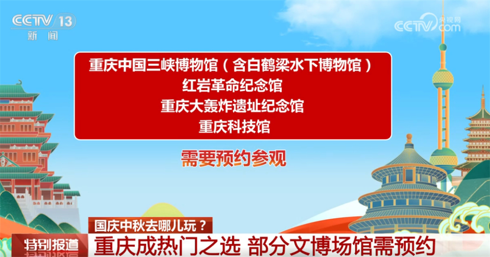 大數據“解鎖”國慶中秋假期出行攻略 都有哪些新花樣？答案揭曉↓
