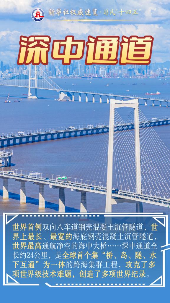 這些大國重器，彰顯創新制高點