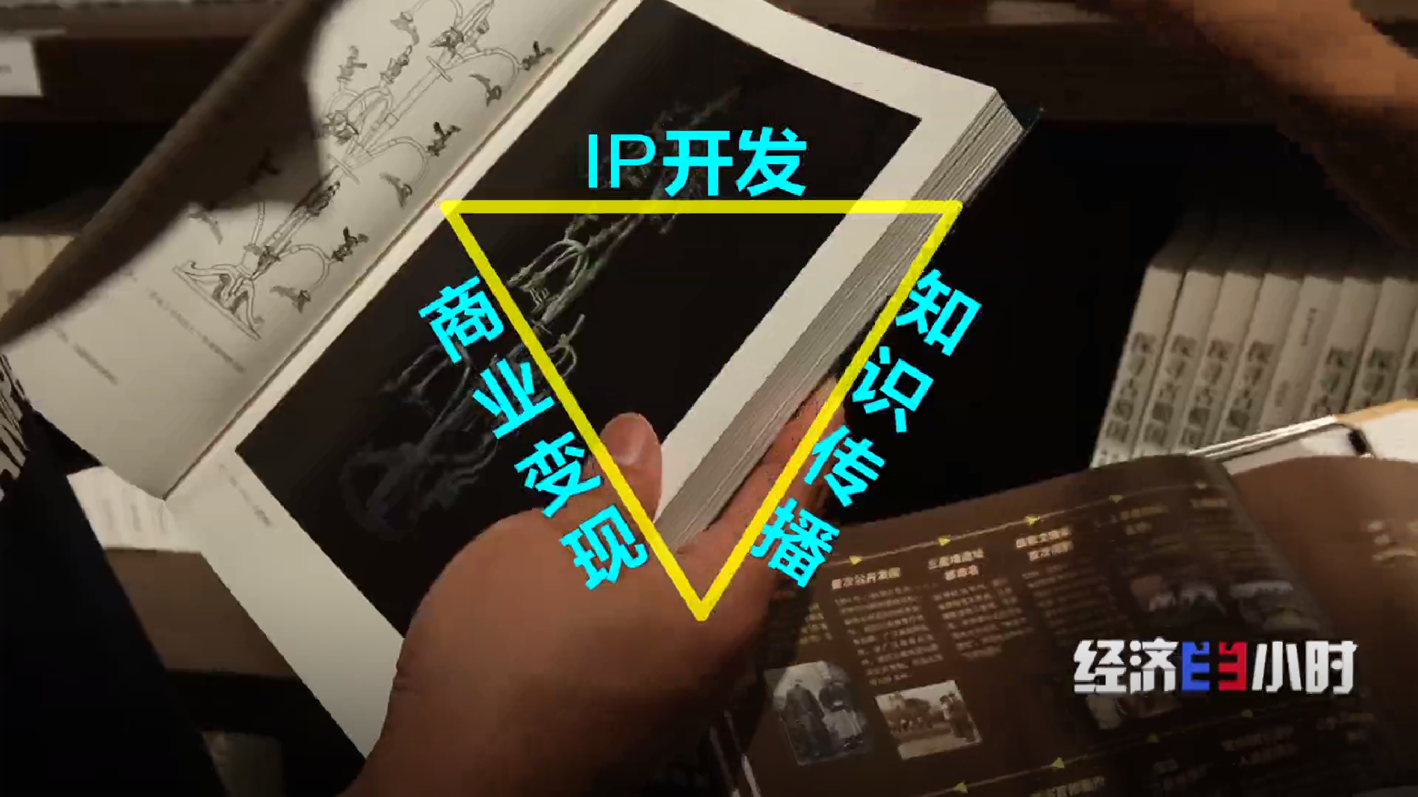 “圈粉”又“吸金” 博物館創意文創産品交出億元答卷