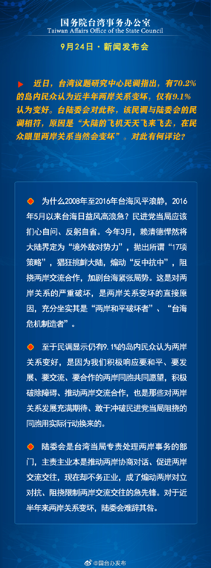 國務院台灣事務辦公室9月24日·新聞發佈會_fororder_a8