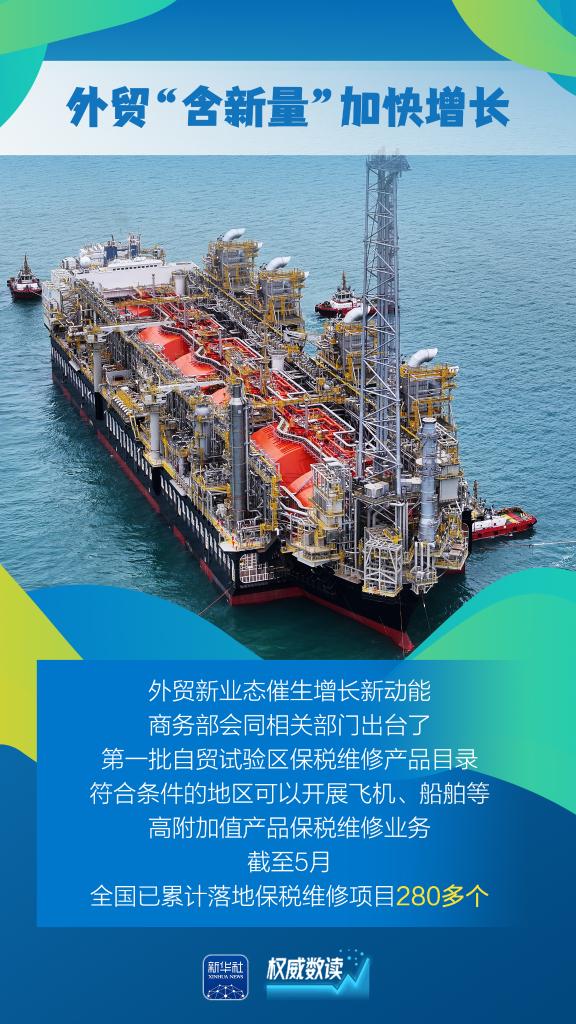 “含金量”“含新量”不斷提高！這幾組外貿數據要關注