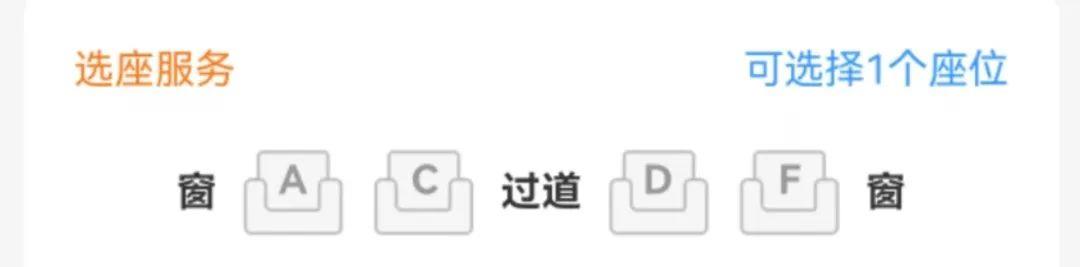 高鐵F座為什麼最受歡迎？這份選座攻略請收好→