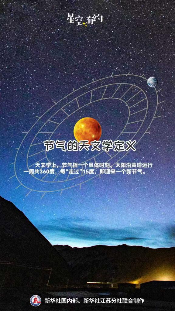 立春日期為啥“變來變去”？