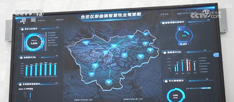 藏北牧區新圖景：智慧牧場+現代新村 牧民生活大變樣