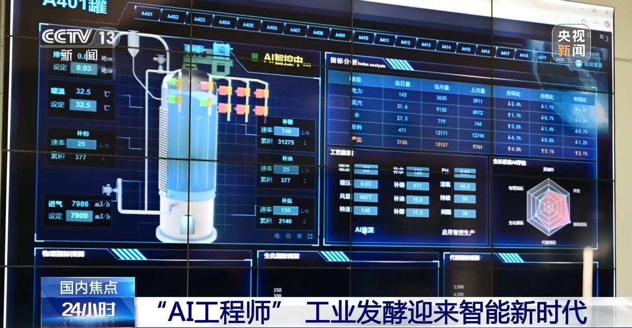 “AI工程師”入列 工業發酵行業有了“智慧大腦”