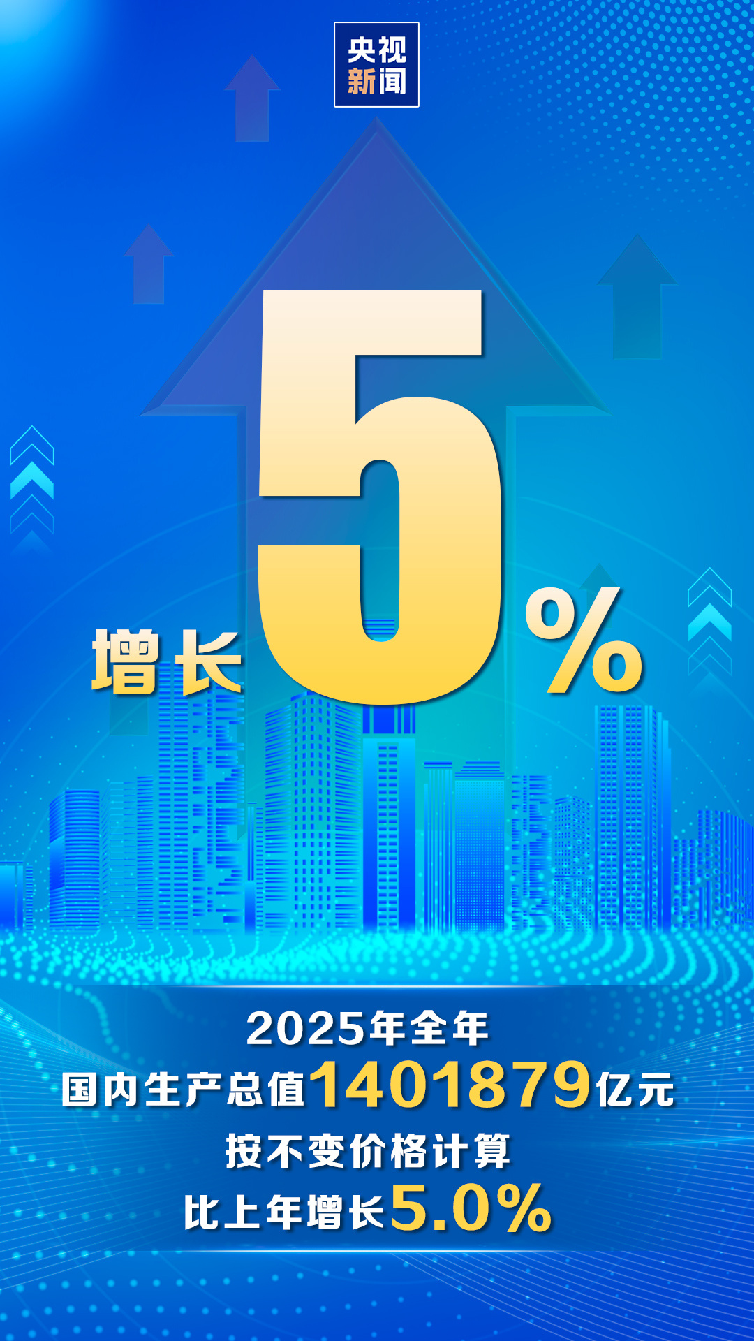 重磅經濟數據發佈 2025年中國國內生産總值突破140萬億元