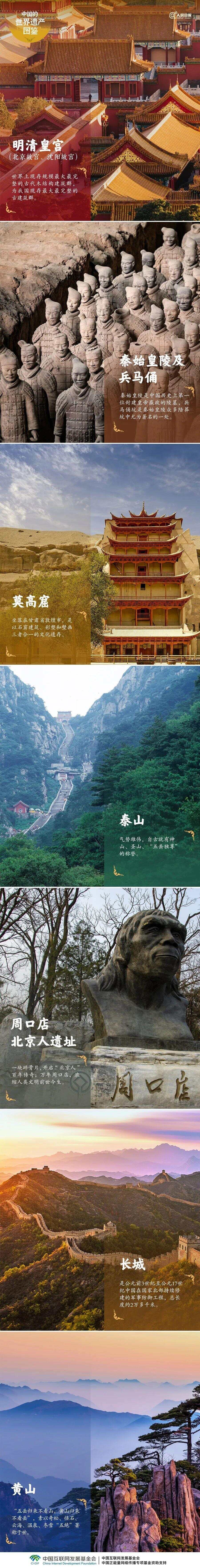 超全絕美！中國60項世界遺産，你去過幾個？