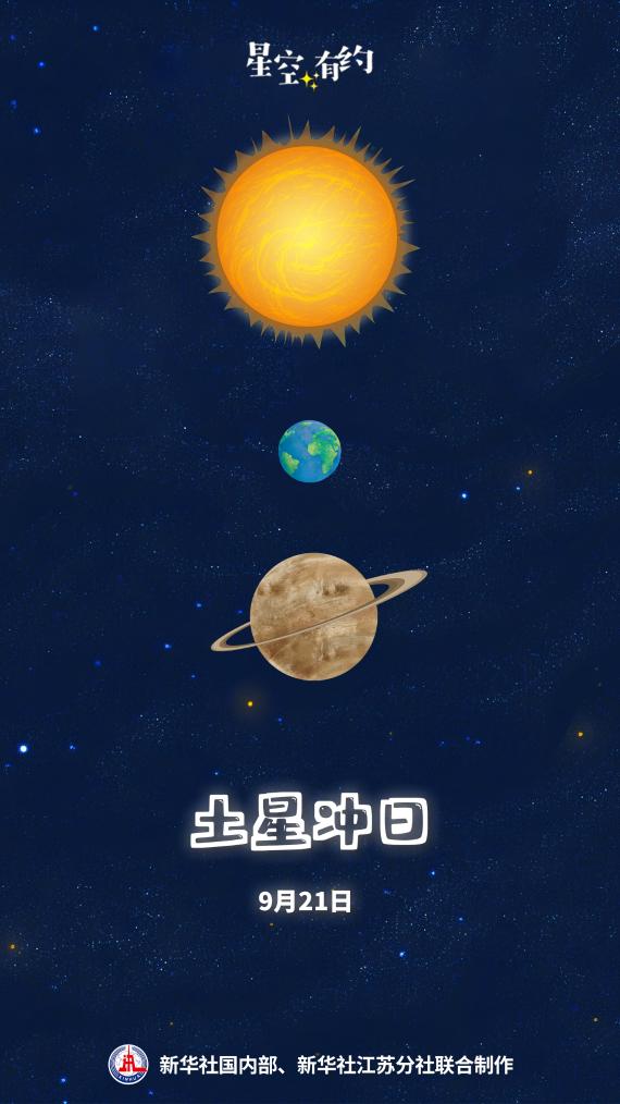 9月21日土星衝日 本次觀測有“彩蛋”