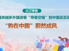 China Travel持續火爆！圈粉境外遊客有秘籍→