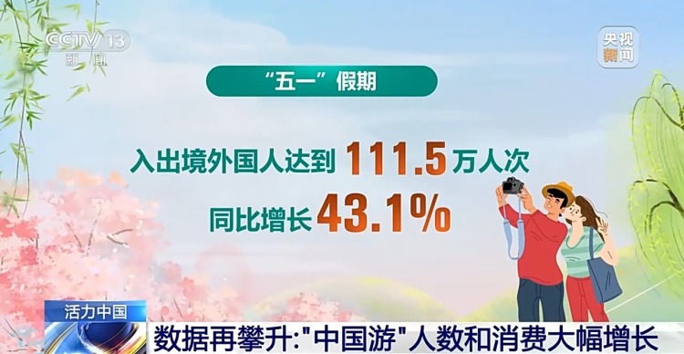 China Travel持續火爆！圈粉境外遊客有秘籍→
