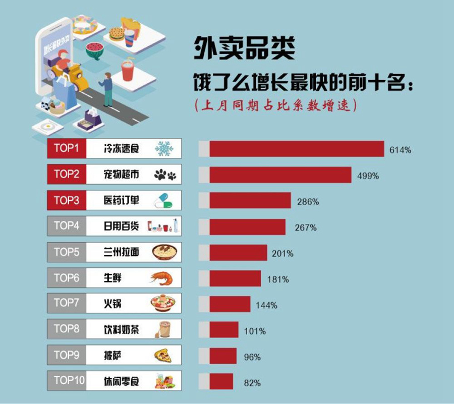 大數據看全民戰“疫”