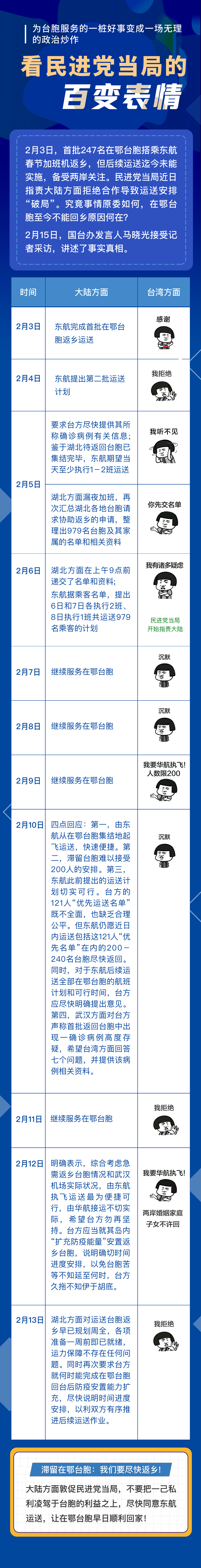 圖片默認標題_fororder_webwxgetmsgimg