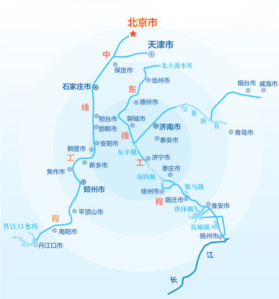 1.2億多人用上“南水”