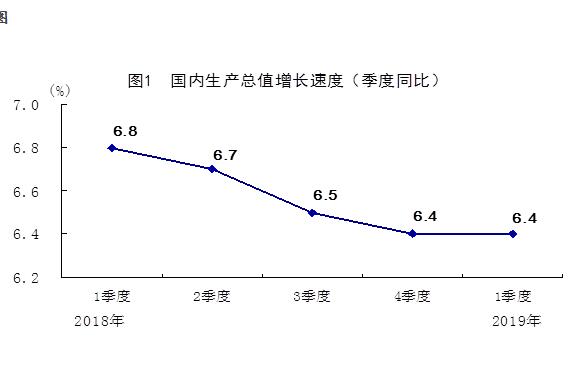 圖片默認標題_fororder_QQ截圖20190417111807