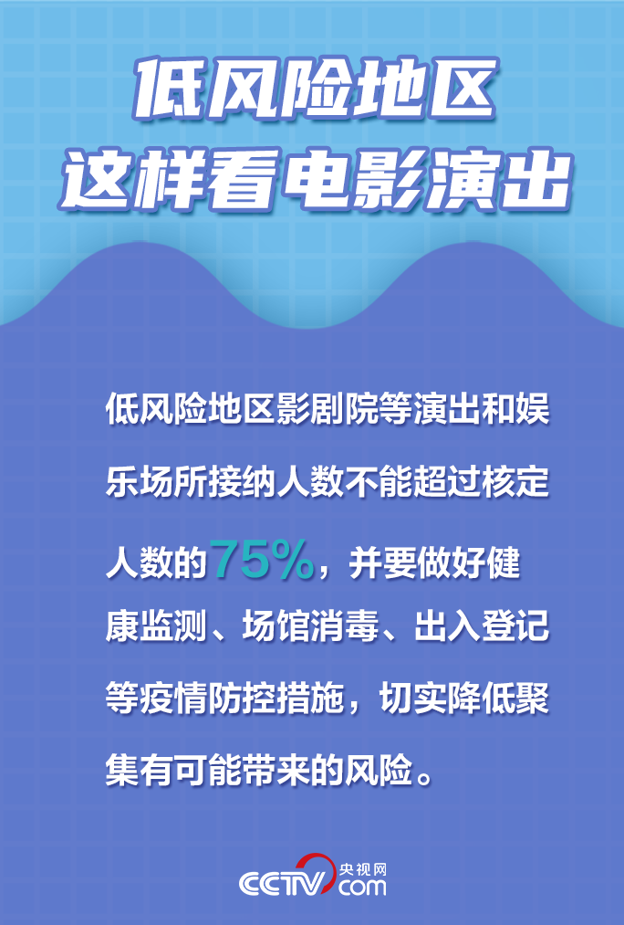低風險地區這樣看電影演出_fororder_2021012713085474121