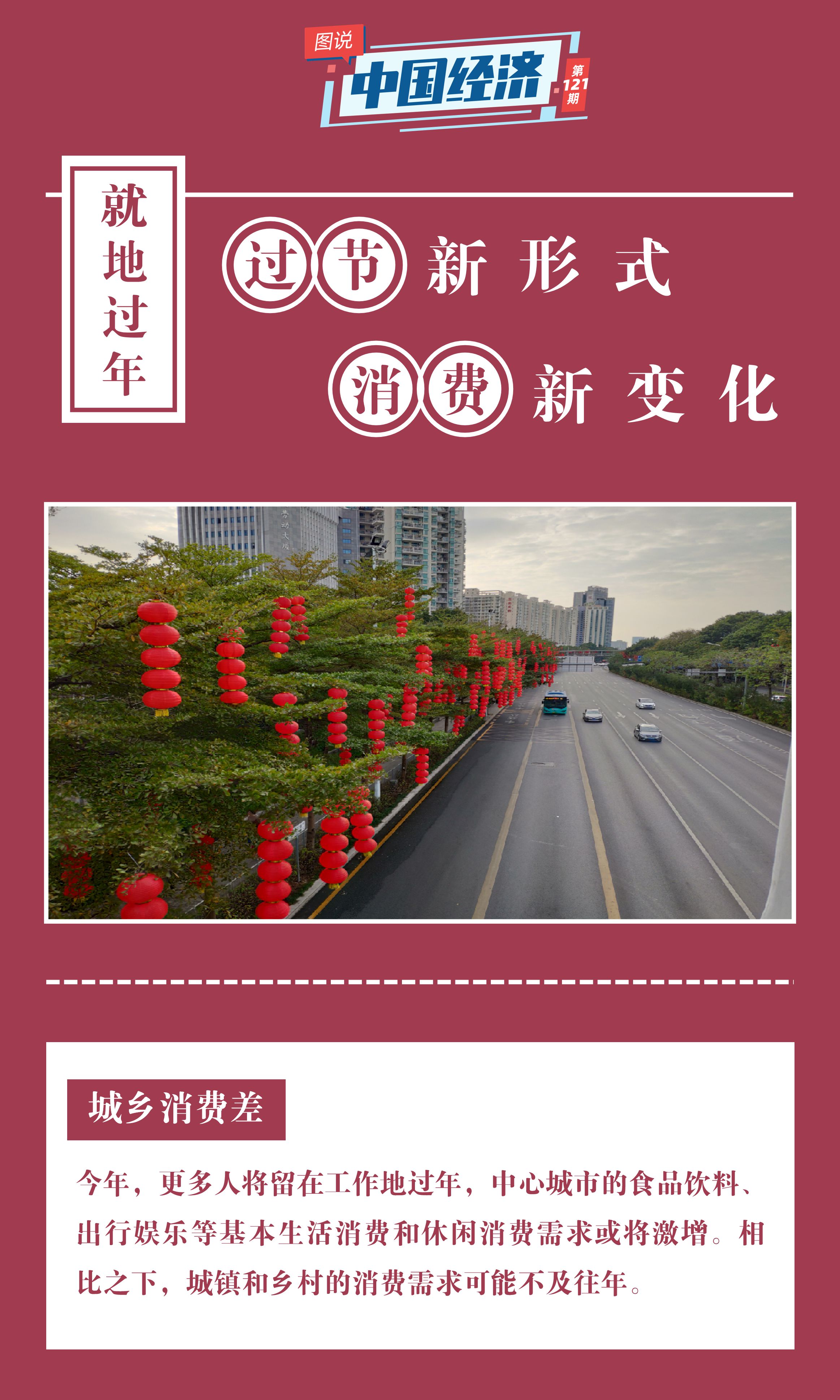 就地過年：過節新形勢 消費新變化