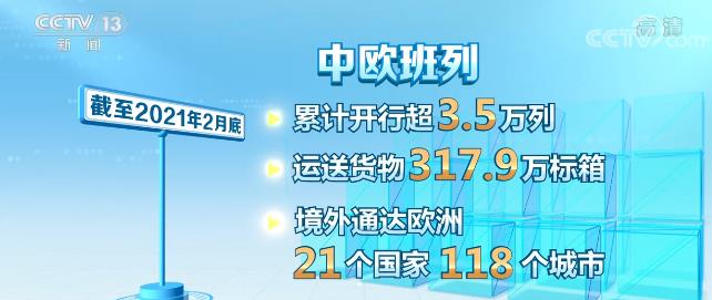 通過佈局開篇“大寫意”與精謹細膩“工筆畫” 共建“一帶一路”進展成效遠超預期