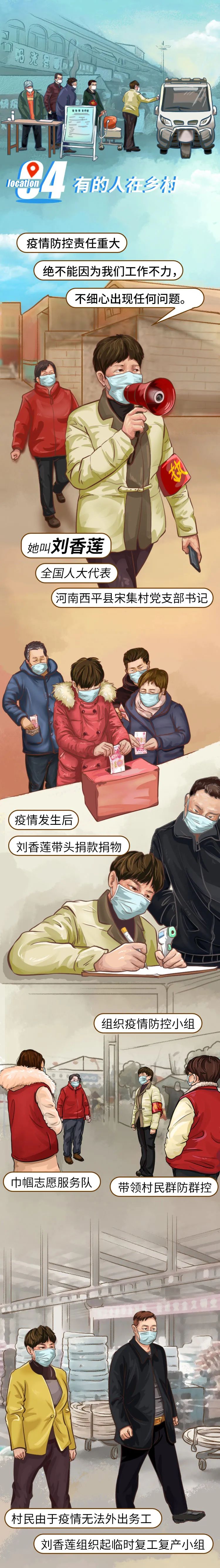 兩會推遲的2個月裏，代表委員去哪兒了？