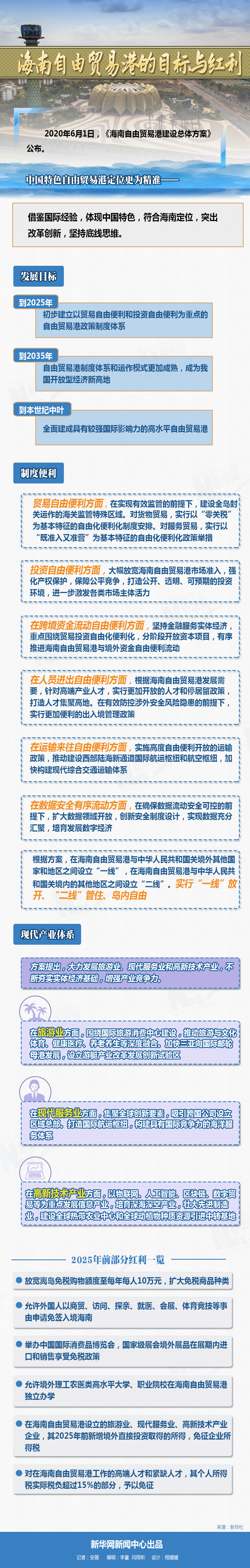一圖讀懂：海南自由貿易港的目標與紅利