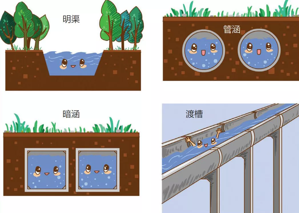 讓北方人喝到長江水，這個“國之重器”你了解嗎？