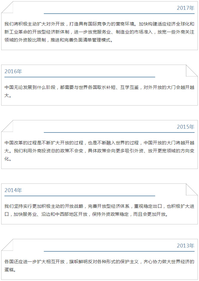 全回顧！李克強總理連續5年出席這個論壇，向世界傳遞哪些信號？